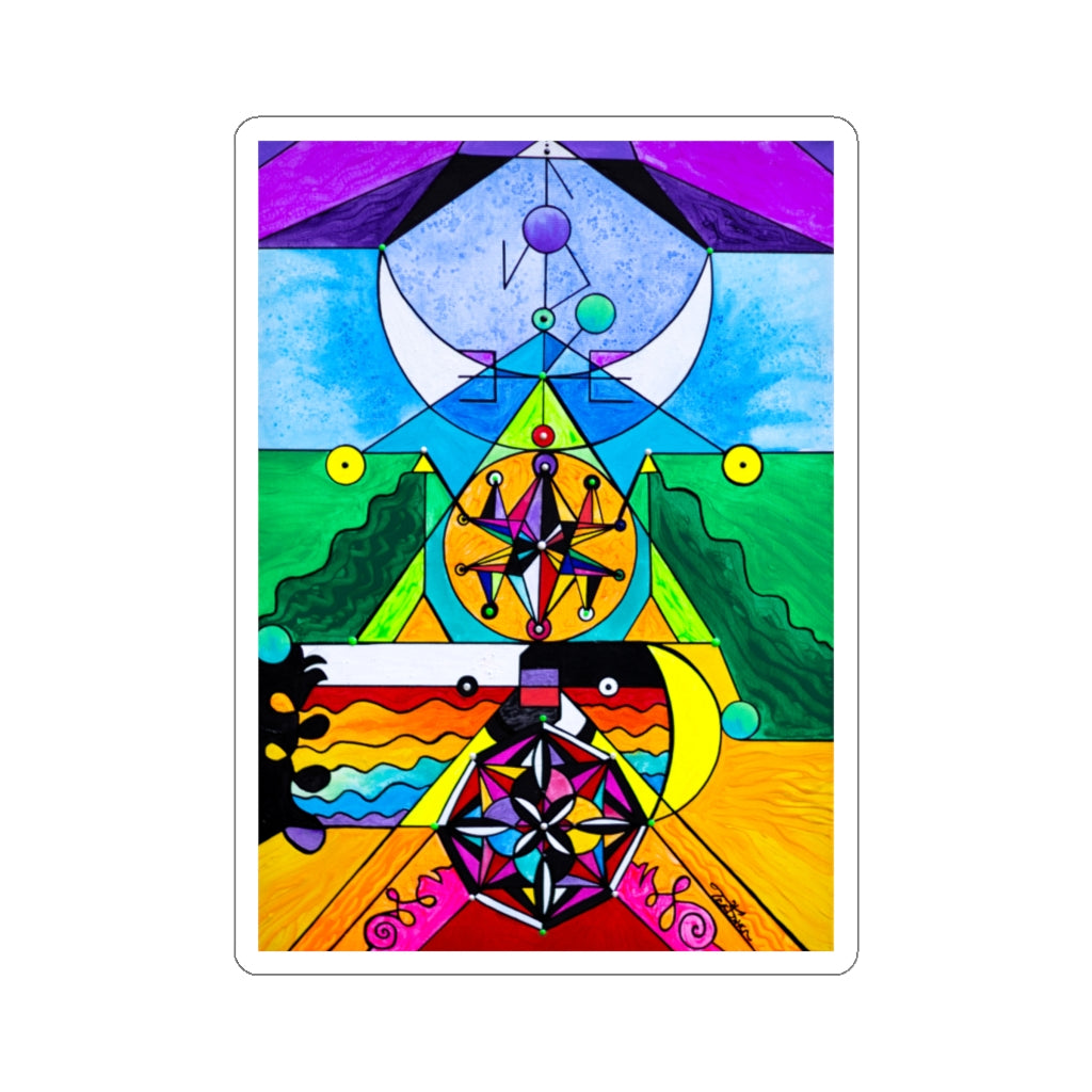 find-your-new-favorite-manifestation-lightwork-model-square-stickers-supply_14.jpg